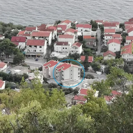 Apartmani 